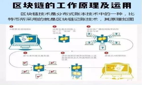 币社区:区块链技术与应用分析