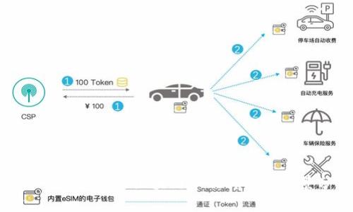 全球最有价值的区块链币及其投资前景分析