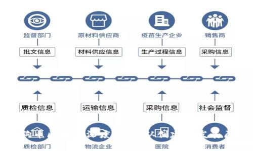 狗狗币区块链深度解析:从创建到发展历程