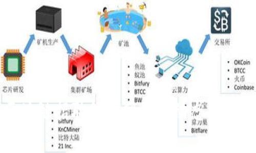 嘉兴区块链招聘信息网最新动态及前景分析