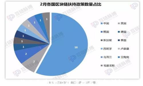 淘吧区块链TB提币推荐钱包详解