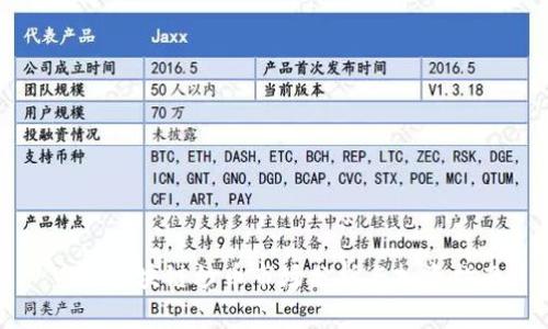 中国区块链炒币市场分析与投资指南