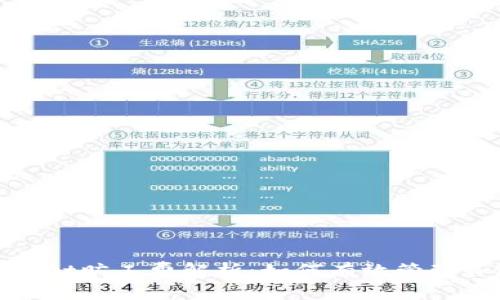 tpWallet旷工费解析:如何有效管理和降低