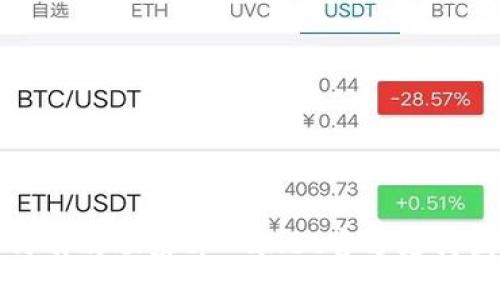 如何有效联系tpWallet官方支持团队