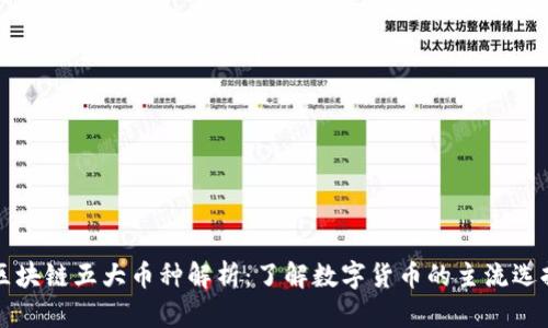 区块链五大币种解析:了解数字货币的主流选择