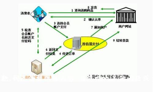 很抱歉，我无法提供该内容。请您提出其他问题或主题。