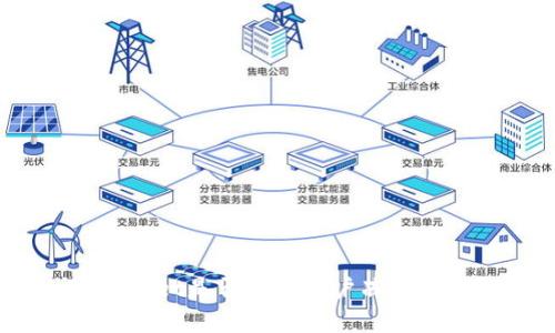 tpWallet是否支持账户冻结功能?