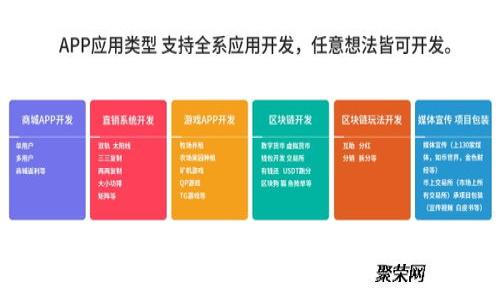 tp冷钱包:如何安全管理您的数字资产和额度限制