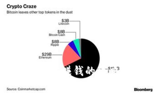 : tpWallet挖矿赚钱的攻略与实战经验