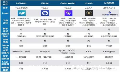 : TP钱包转账显示未激活的原因与解决方案