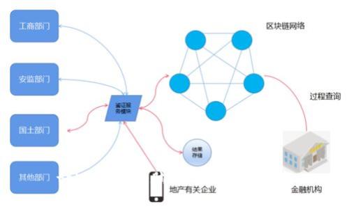 tpWallet电脑端同步使用指南