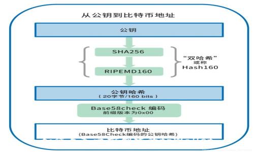 如何导入之前创建的tpWallet