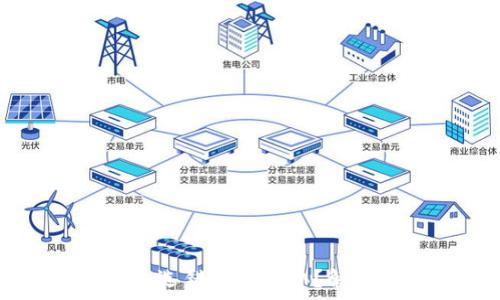 tpWallet转账通道选错了怎么办?解决方案与注意事项