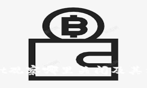 tpWallet观察哪里关闭及其相关分析