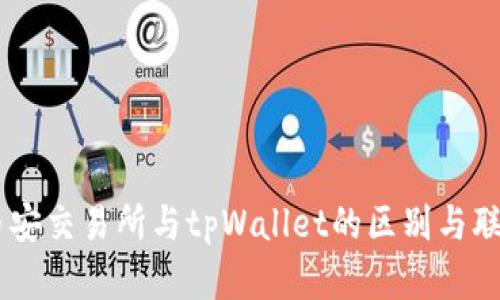 币安交易所与tpWallet的区别与联系
