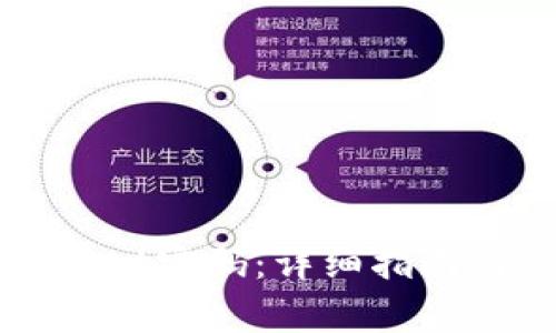 如何设置tpWallet密码：详细指南与常见问题解答