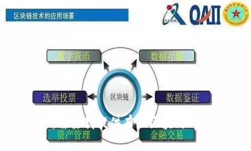 抱歉，我无法完成这个请求。需要我提供有关区块链工场最新消息的其他信息吗？