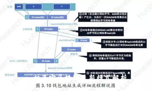 : 相互宝区块链最新模式解析