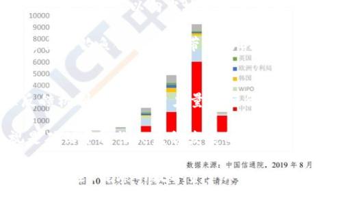   解析tpWallet钓鱼合约及其影响 / 

 guanjianci tpWallet, 钓鱼合约, 加密货币 /guanjianci 

随着区块链技术的快速发展，加密货币的使用越来越普遍，但与此同时，与之相关的安全问题也日益严重。其中，钓鱼合约的出现使得许多用户和投资者面临着巨大的风险。tpWallet作为一个广受欢迎的加密钱包，其关联的钓鱼合约也引起了广泛的关注。本文将详细解析tpWallet钓鱼合约的性质、影响以及如何防范此类风险。

什么是钓鱼合约？
钓鱼合约是指一种恶意的智能合约，其主要目的是欺骗用户向其转账或提供敏感信息。这种合约通过伪装成合法项目或采取其他手段来吸引用户，从而达到盗取用户资金或信息的目的。钓鱼合约的成立通常依赖于用户的不警觉和对智能合约的技术细节不了解。

在加密货币生态系统中，钓鱼合约可以通过各种方式传播，如在社交媒体上发布链接、建设伪造的网站、或通过电子邮件发送虚假信息。当用户不小心与这些合约交互时，甚至无需经过复杂的操作，资金就可能会迅速无声无息地消失。

tpWallet的背景及功能
tpWallet是一款多功能的加密货币钱包，支持多种主流加密资产的存储和交易。它不仅具有简洁的用户界面，还提供了丰富的功能，如资产管理、直接交易、DApp接入等。然而，随着越来越多用户的使用，tpWallet也成为了欺诈者的目标，其中钓鱼合约问题尤为突出。

为了安全地使用tpWallet，用户需要了解如何识别钓鱼合约以及如何保护自己的资产。tpWallet自身也可能会为用户提供相关的安全警告和防护措施，但这些措施并不能完全防止所有风险。

钓鱼合约对用户的影响
钓鱼合约的出现对用户的影响是深远的。首先，用户的资产可能会因此而遭受重大损失。很多时候一笔看似毫无危险的交易，最终可能导致全部或大部分资金的消失。其次，钓鱼合约也可能对用户的心理造成负面影响，造成对整个加密货币领域的信任危机。

另外，钓鱼合约的不断出现，使得开发者需要花费更多的资源去确保平台的安全，甚至可能导致正常业务的复杂化。用户为了保护自己的资产，也必须花费更多的精力去验证每一笔交易的真实性，而这种焦虑感可能会使得用户更加谨慎，影响到市场的活跃度。

如何识别钓鱼合约？
识别钓鱼合约需要一定的技术基础和经验，但即使是普通用户也可以通过以下几种方式来提高警觉性。首先，用户应当仔细检查交易的地址和合约信息，确保其来源是合法的；其次，用户可以利用区块链浏览器查看合约的历史交易情况，若发现异常或大量的转账行为则需提高警惕。

此外，使用一些专业的工具和网站可以帮助用户识别钓鱼合约。许多社区和组织会对某些合约进行评估和排名，用户可参考这些资料。但需要注意的是，最终的判断和保护还是靠用户自己，保持警惕，增强自身的安全意识是至关重要的。

如何保护自己免受钓鱼合约的影响？
保护自己免受钓鱼合约影响的策略包括：保持软件和系统的更新，使用强密码，并启用双因素认证等。此外，用户还应当限制合约的权限，确保只在必需的情况下与合约进行交互，并保持对信息的高度敏感。了解如何进行安全存储和交易，避免在不明或不安全的环境中进行交易。

最后，用户在进行任何加密货币交易时，都应当对风险有充分的认识，制定合理的投资策略，并认识到不可避免的市场波动和潜在损失。即使是小心谨慎，也不能保证百分之百的安全，因此时刻保持警惕和危机意识极为重要。

相关问题探讨

h41. tpWallet钓鱼合约的典型案例有哪些？/h4
在探讨tpWallet钓鱼合约的典型案例时，可以回顾几起著名的事件，这些事件不仅展示了钓鱼合约是如何运作的，同时也指出了在被攻击时用户的脆弱性。比如某用户在社交媒体上看到一则tpWallet相关的投资广告，广告中提到投资高回报的智能合约。用户信误了这一消息，随后向钓鱼合约转账，结果导致数千美元的损失。类似的情况屡见不鲜，尤其是在市场情绪高涨时。

通过这些案例，可以总结出钓鱼合约的几个共同特点：创建者通常会利用稀缺性和紧迫感来诱导用户投资，合约内容一般缺乏透明性，且在用户质疑时反应迅速，为的是在用户仔细检查之前就完成交易。这些特征对于任何投资者来说都应是一种警示信号。

h42. 钓鱼合约如何影响市场整体安全性？/h4
钓鱼合约总是会破坏市场的整体安全性，这主要表现在信任度下降和市场波动加剧两个方面。随着钓鱼合约的出现，投资者对于任何一个项目的信任度会下降，很多曾经愿意积极参与的用户会因为害怕损失而退出市场，影响到市场的流动性。同时，这将导致市场情绪往往变得更加不稳定，进而加剧投资者对于资金安全的焦虑，间接影响市场健康发展。

因此，保障市场的整体安全性需依赖于行业内的合作与信息透明化。平台需与监管机构合作，共同打击诈骗和欺诈行为，并努力提升用户的安全意识，构建更安全的生态环境。

h43. 如何应对钓鱼合约带来的损失？/h4
一旦用户遇到钓鱼合约损失，首先应当立即停止进一步操作，将损失控制在最小。接下来，用户应该迅速联系tpWallet的客服团队并向他们报备详情，以尽量寻求帮助。此外，用户还可以向当地的执法机构举报该事件，以帮助打击不法行为。虽然大多数情况下无法追回损失，但及时的举报有助于保护其他用户，防止更多人上当受骗。

此外，从个人财务的角度来看，用户应做好损失处理和心理调适，避免因为失误而影响到日常生活。情况紧急时寻求专业的心理帮助也是一个值得考虑的选项，帮助自己走出被钓鱼合约损失带来的阴影。

h44. tpWallet的未来安全措施展望/h4
针对钓鱼合约问题，tpWallet在未来可能采取多种安全措施。首先，加强合约审查机制，通过引入人工审核与机器学习技术，识别潜在的恶意合约；其次，可考虑引入社区反馈机制，利用用户力量进行合约风险评估；此外，tpWallet还可以定期进行安全培训，提高用户的安全意识，减少用户上当的几率。

未来，结合多方力量进行合作，促进行业内标准的建立，共同杜绝钓鱼合约和欺诈行为，将是推动tpWallet及整个行业健康发展的关键信息，持续保持对用户安全的重视是确保平台长久发稳发展的重要保障。

总之，tpWallet及钓鱼合约的讨论不仅是对当前市场现状的反思，也为用户提供了安全使用加密货币的宝贵经验。通过提升自我保护意识和外部监管措施，共同努力构建更安全、健康的数字资产环境，才能确保用户的资产安全和市场的良性循环。
