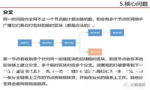如何创建TP波场链钱包:详细视频指南