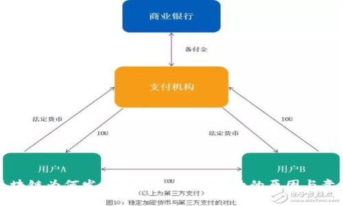 区块链为何发行虚拟币:解读背后的原因与意义