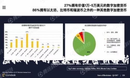 虚拟币中的区块链与密钥解析