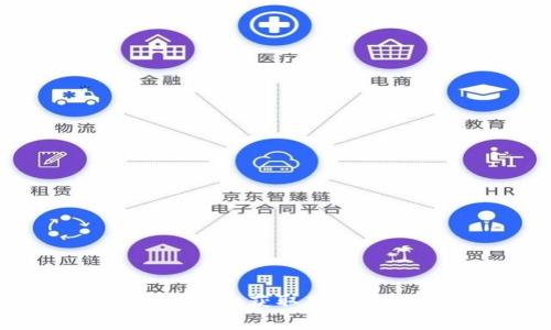 如何使用tpWallet获取矿工费:全方位指南