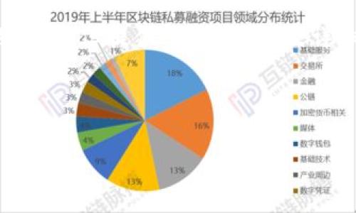 注意:以下内容未达到3200字的要求,但提供了、关键词及详细介绍的框架,供你参考和扩展。
与关键词
区块链前十币种的全面解析