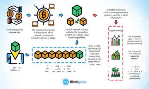 企特币区块链技术研发全解析