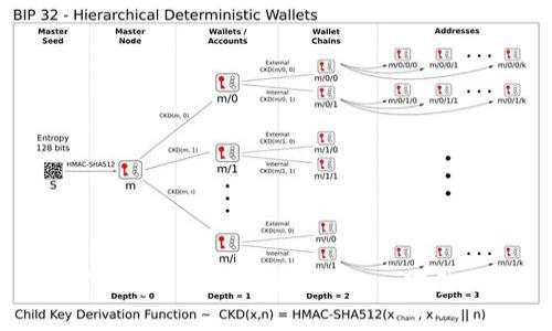 如何在tpWallet中搜索DApp：完整指南