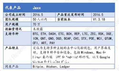 区块链最新数字资产规模分析