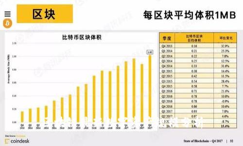 区块链最新数字资产规模分析