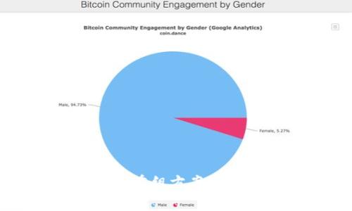 区块链公司重组方案最新动态解析