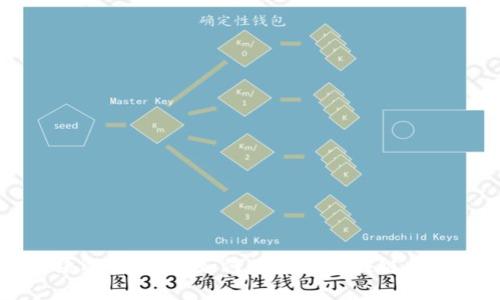 tpWallet网络选择指南:如何在多种区块链中作出最佳决策