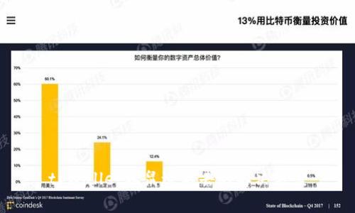 tpWallet松鼠进不去的解决方案