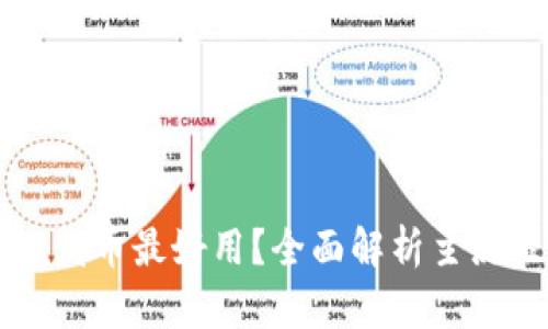 哪个区块链发币最好用?全面解析主流区块链平台