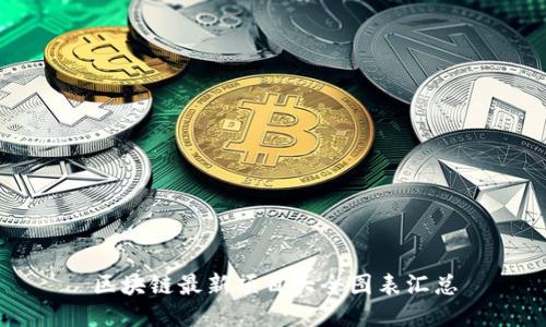 区块链最新项目大全图表汇总