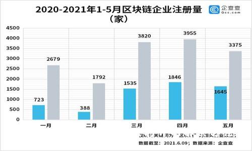 tpWallet中mdex无法打开的解决方法