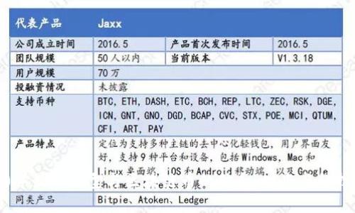 : 2020年最新发型与区块链币的结合:时尚与科技的交汇