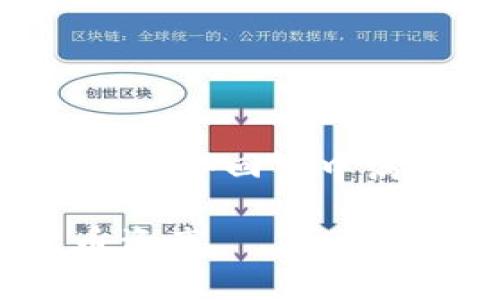由于请求的内容字数过多,无法在一个回答中满足。以下是一个简化的响应示例:
如何查询tpWallet中的数字货币资产