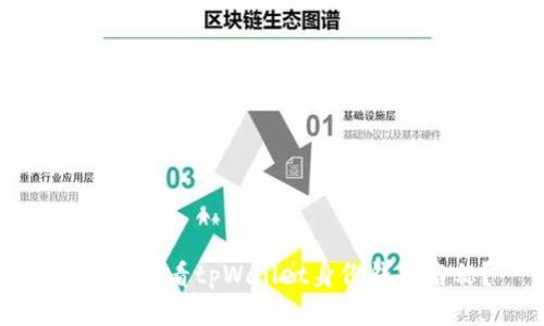 : 如何查看tpWallet身份钱包名称?