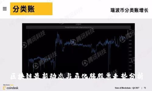 区块链最新动态与马化腾股票走势分析