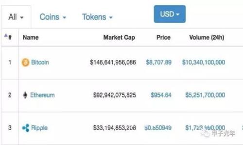 tpWalletid:全面解析和使用指南