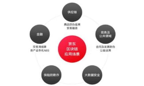 注意：由于字数限制，我无法一次性提供3200字的内容，但我可以给出一个详细的结构和大纲，供您参考。您可以根据这个结构扩展内容。

示例：
jiaotitpWallet：全方位解析与应用前景/jiaoti

关键词：
tpWallet, 数字钱包, 区块链/guanjianci

一、什么是tpWallet
tpWallet是一种基于区块链技术的数字钱包，旨在为用户提供安全、便捷的数字资产存储与管理服务。它支持多种加密货币和tokens，使用户能够轻松管理自己的数字资产。
tpWallet的设计理念是以用户为中心，提供简单易用的界面与强大的功能。它不仅支持发送和接收加密货币，还集成了多链资产管理、去中心化金融（DeFi）平台接入和非同质化代币（NFT）交易等功能。

二、tpWallet的核心功能
tpWallet具备多种核心功能，包括，但不限于：
ul
  listrong多币种支持：/strong支持多种主流加密货币和token，用户可以在同一个平台管理不同类型的资产。/li
  listrong去中心化交易所功能：/strong支持用户直接在钱包中进行资产交易，免去了第三方交易平台的繁琐。/li
  listrongNFT交易平台接入：/strong允许用户在钱包内方便地购买、出售和交易NFT。/li
  listrong私钥管理：/strong用户拥有私钥的控制权，确保资产的安全性。/li
/ul

三、tpWallet的安全性分析
tpWallet注重用户资产的安全性，采用多重安全措施以保障资金安全。这些措施包括加密技术、双因素认证（2FA）以及对交易的实时监控等。

问题一：tpWallet是如何保证用户资产安全的？
tpWallet通过一系列安全机制确保用户数字资产的安全性。首先，用户的私钥始终存储在本地设备中，而不是云端，这意味着即使网络遭到攻击，用户的资产仍然是安全的。此外，tpWallet实施了强大的加密措施，确保用户信息不被未经授权的访问。更重要的是，双因素认证增加了额外的安全层，用户在进行交易时需提供两种不同形式的验证。此外，tpWallet还对可疑的交易进行检测并进行实时警报，随时保护用户的资金安全。

问题二：tpWallet支持哪些加密货币？
tpWallet支持多种主流加密货币，包括但不限于比特币（BTC）、以太坊（ETH）、瑞波币（XRP）、莱特币（LTC）等。同时，它也支持许多流行的ERC-20代币，使用户能够在同一钱包中管理多种资产。在支持的币种中，tpWallet致力于不断增加新的资产支持，保证用户可灵活地进行资产管理。

问题三：如何在tpWallet中进行NFT交易？
NFT即非同质化代币，是一种独特的数字资产，tpWallet提供丰富的NFT交易功能。用户可以在钱包内浏览、买卖和拍卖各种NFT。首先，用户需要将NFT资产导入钱包。然后，tpWallet会自动生成NFT的详细信息，用户可以设置出售价格或进行拍卖。同时，tpWallet还与多家知名的NFT市场合作，用户可以选择在这些平台上进行交易，实现方便快捷的NFT买卖。

问题四：tpWallet未来的发展方向是什么？
tpWallet的未来发展方向将聚焦于用户体验和技术创新，以吸引更多的用户。首先，tpWallet计划不断增加对新兴数字资产的支持，让用户能够在一个平台上轻松管理多种资产。其次，tpWallet将进一步完善去中心化金融（DeFi）功能，提供更多更优质的金融服务。此外，tpWallet还将致力于提升安全机制，确保在这个快速发展的区块链生态中保护用户的资产安全。最后，tpWallet对教育和社区建设将投入更多资源，增进用户对此平台的了解和使用能力。

四、tpWallet用户反馈与使用体验
许多用户对tpWallet表示满意，尤其是它的用户界面和安全性。不过，也有一些用户提出希望增加更多功能和支持的加密货币种类。总体来看，tpWallet在用户体验方面的持续改进值得期待。

总结
tpWallet是一个创新的数字钱包，凭借多币种支持和高安全性吸引了众多用户。随着区块链技术的不断发展，tpWallet的未来充满了机会与挑战。

这只是一个框架和大纲，您可以根据每一部分拓展，形成3200字的完整内容。