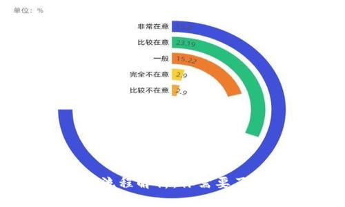 区块链发币全流程解析：你需要了解的关键要素