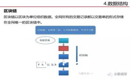 如何在官网上下载欧易钱包APP:一步步引领你的数字资产之旅