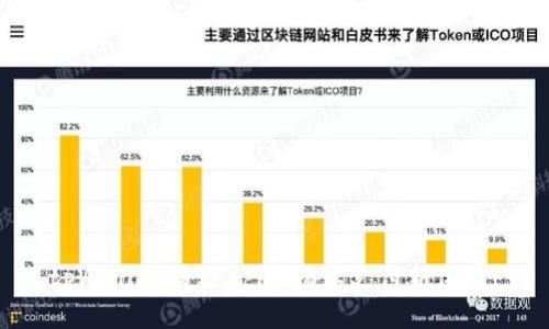 tpWallet满额充值:畅享支付新体验!