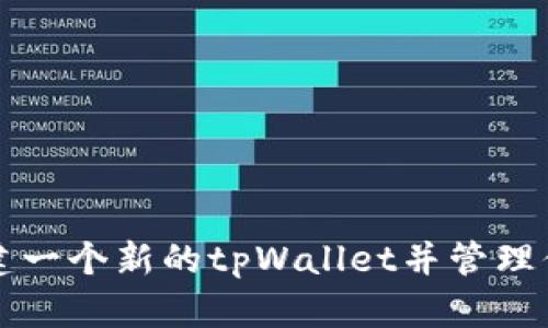 如何轻松创建一个新的tpWallet并管理你的加密资产