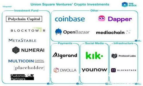 如何在tpWallet中找到USDT?