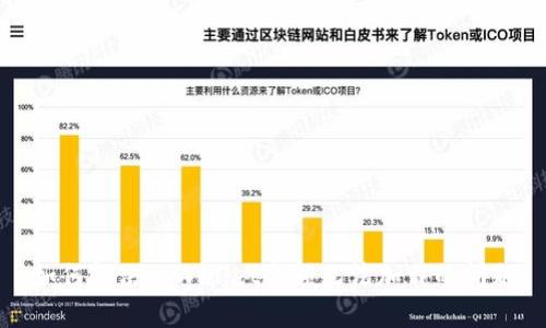 如何解决tpWallet余额无法加载的问题